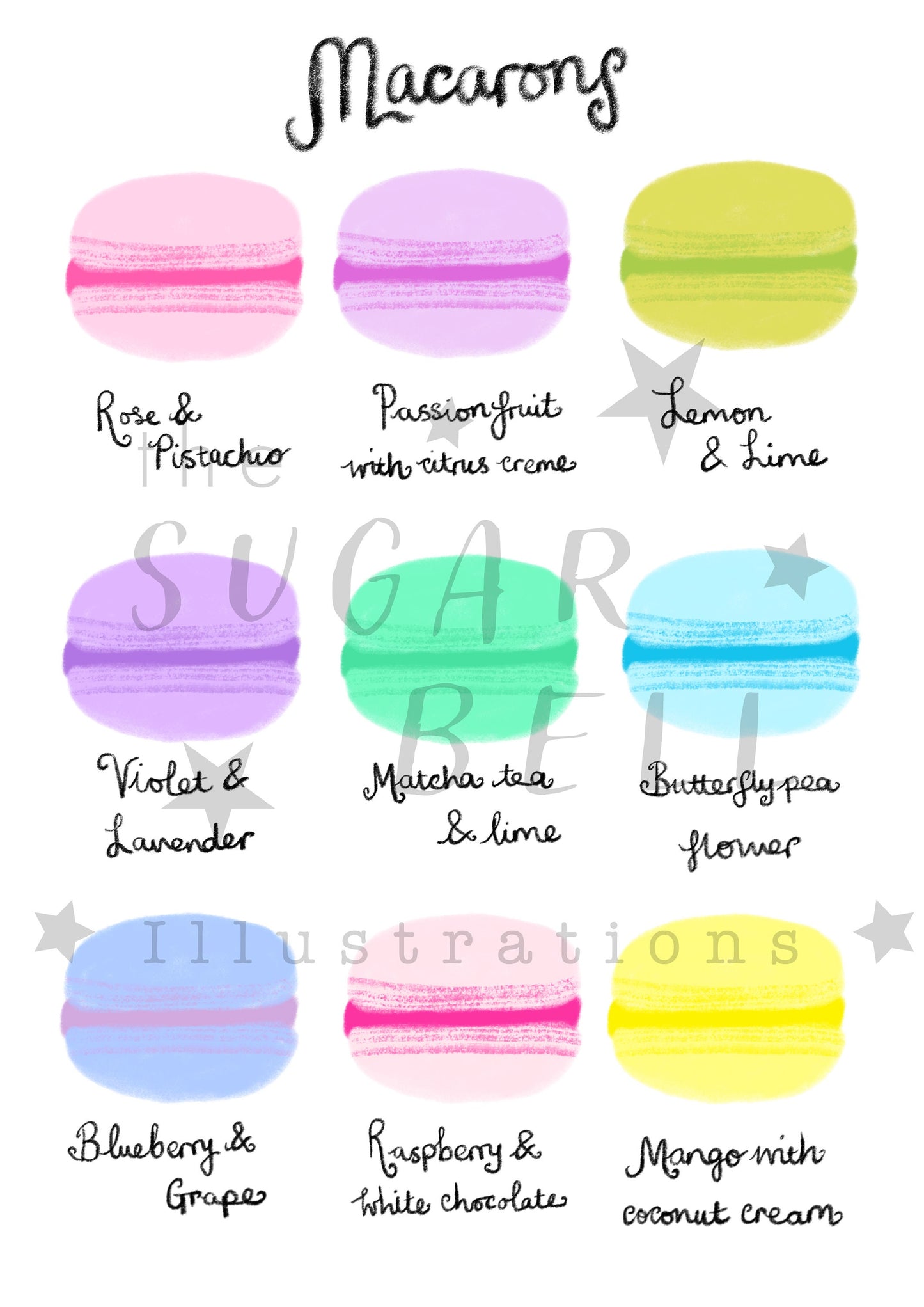 Macarons art print • A3 | A4 | 5x7 • colourful print • macaron menu print • cute prints • kawaii wall art •